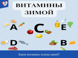 Какие витамины необходимы зимой?