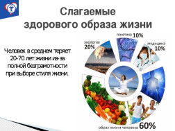 Здоровье — это самое ценное, что у нас есть