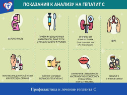 Профилактика и лечение гепатита С