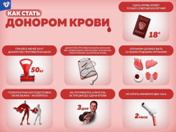 Как стать донором: пошаговая инструкция