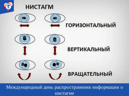 Международный день распространения информации о нистагме