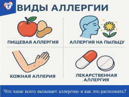 Что чаще вызывает аллергию и как это распознать?