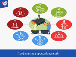 Профилактика профзаболеваний. Профессиональная бронхиальная астма