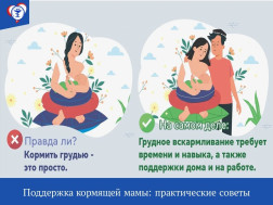 Поддержка кормящей мамы: практические советы